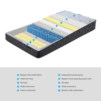 My Duckling Premium Spring Foam Mattress 20cm