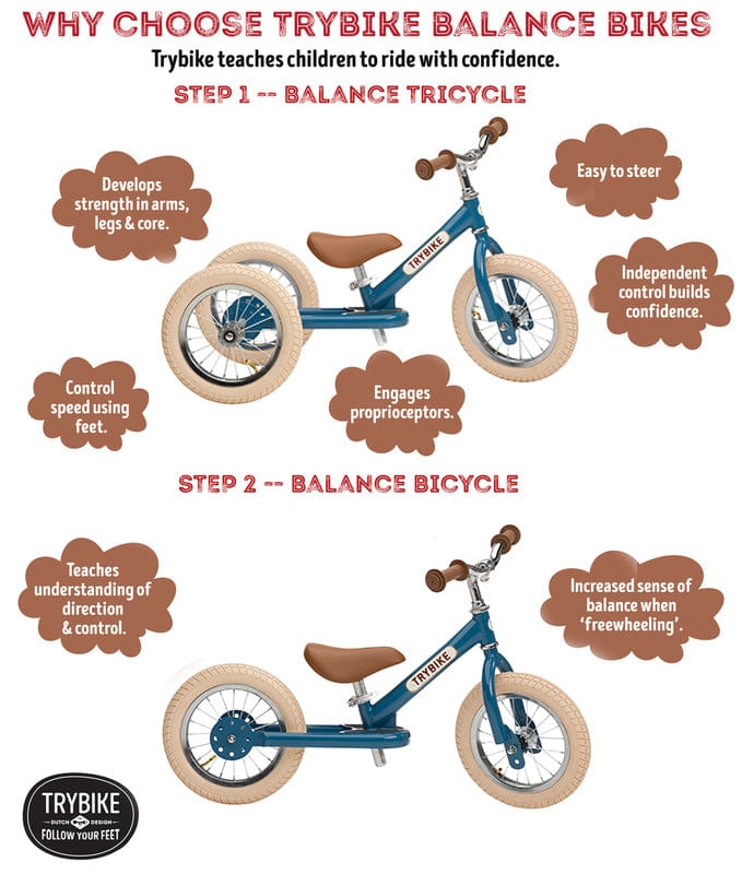 Trybike 2 in 1 Vintage Steel Balance Bike - Blue
