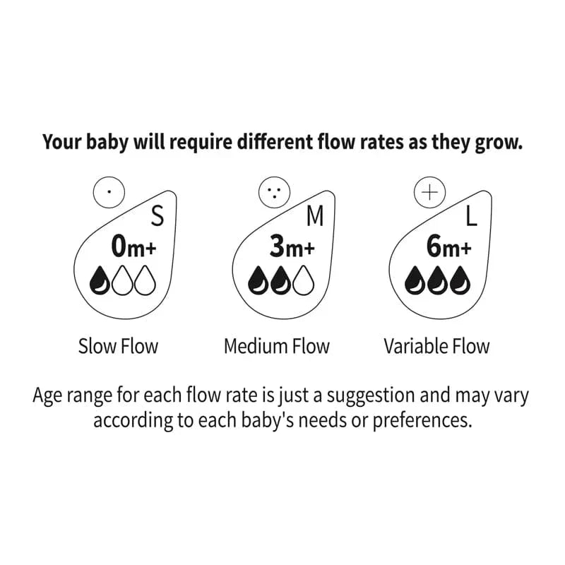 Haakaa Generation 3 Glass Baby Bottle 180ml